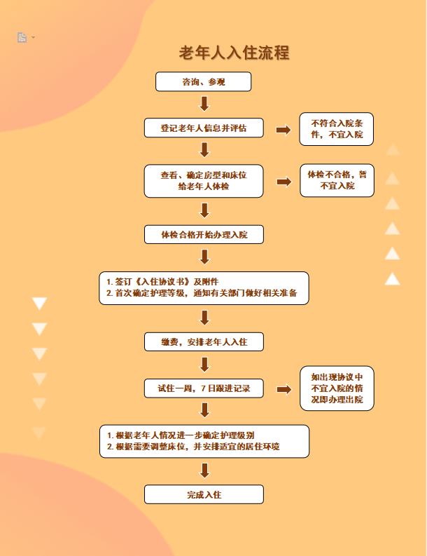 360截图20230213210657496.jpg